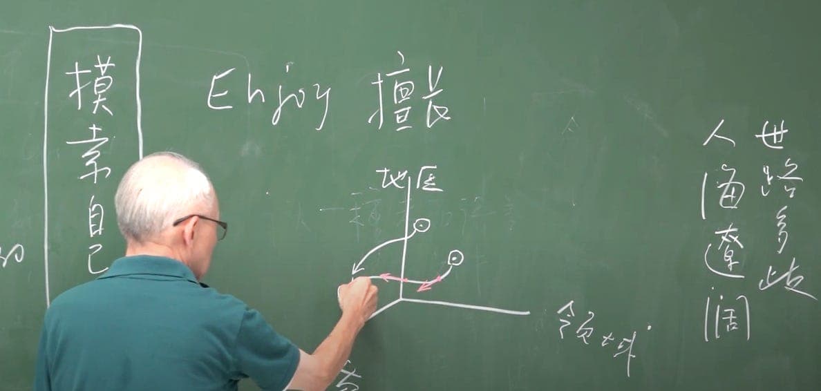 signal and career by Lee 2020